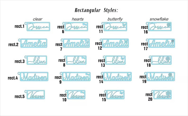 Name keychain