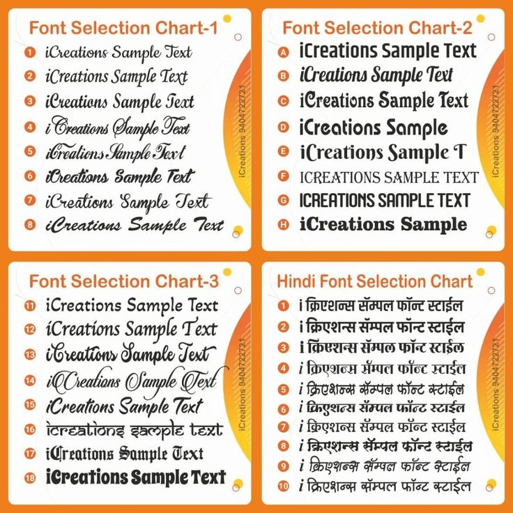 Artistic Circular Acrylic Nameplate – Personalized Gold-Finish Religious Motif House Sign