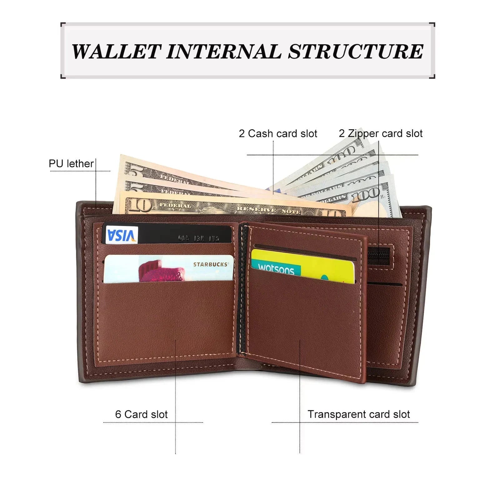 Custom Photo Engraved Men's Wallet – Personalized Dual-Tone Leather Bifold with Laser-Etched Picture and Monogram